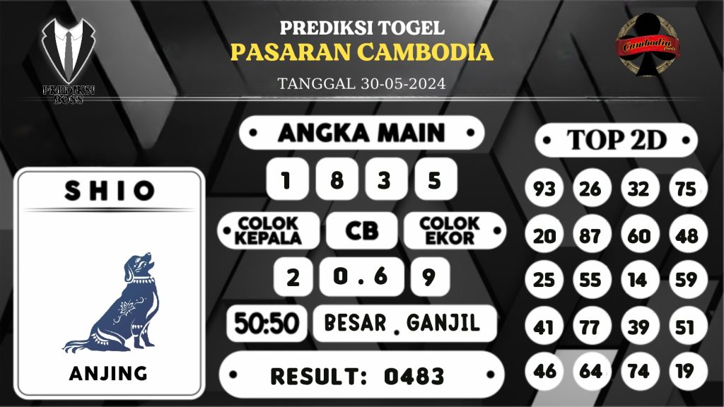 https://prediksibos4d.com/prediksi-boss-togel-cambodia-kamis-30-mei-2024/