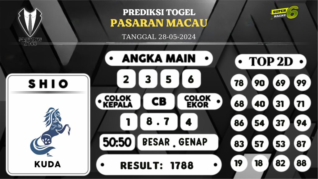 https://prediksibos4d.com/prediksi-boss-togel-macau-selasa-28-mei-2024/