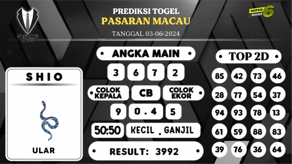 https://prediksibos4d.com/prediksi-boss-togel-macau-senin-03-juni-2024/