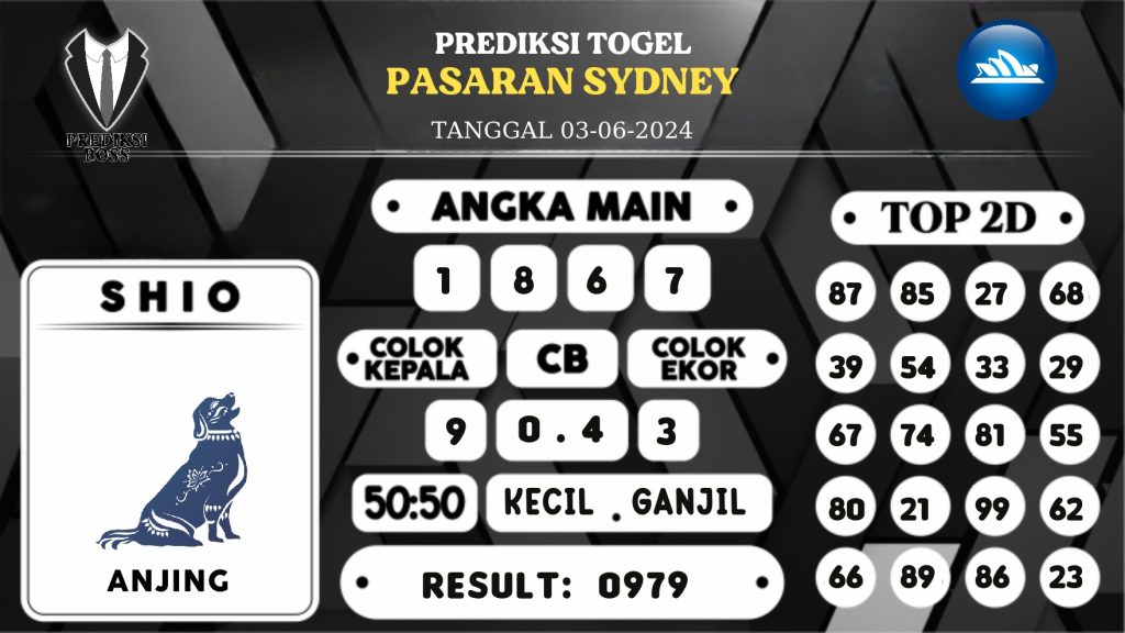 https://prediksibos4d.com/prediksi-boss-togel-sidney-senin-03-juni-2024/